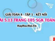 Bài 5.13 SGK Toán 8 tập 1 Kết nối tri thức